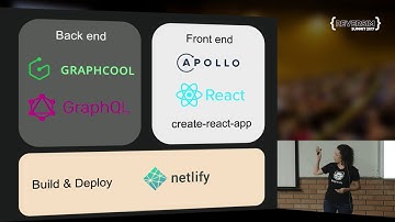 From zero to hero in 30 minutes: Serverless GraphQL/React... / Dafna Rosenblum