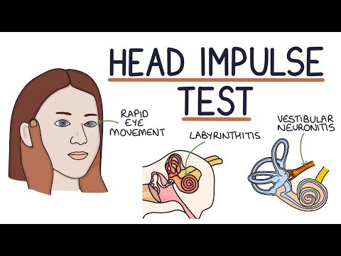   The Head Impulse Test