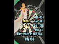 First Visits Of The Day 760 #darts #pdc #lukelittler #dartsreviews #180 #dartschallenge #wdf #bdo