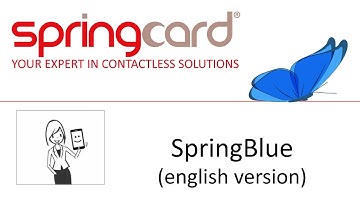 A secured smartphone-based solution for access control using BLE or NFC