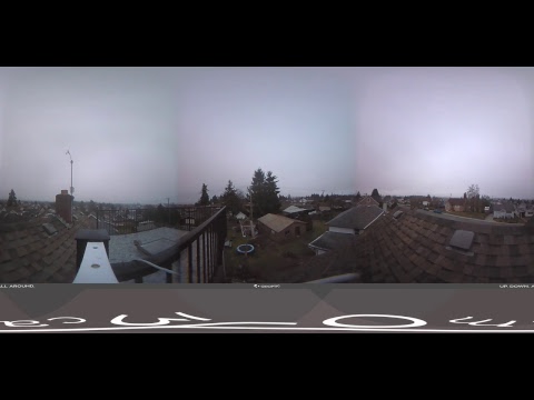 Live Alberniweather Outdoor 360º Webcam