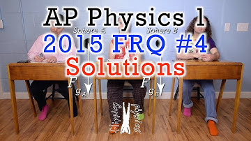 2015 #4 Free Response Question - AP Physics 1 - Exam Solution