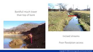 Streambank Erosion 101 (Part 5 of 12)