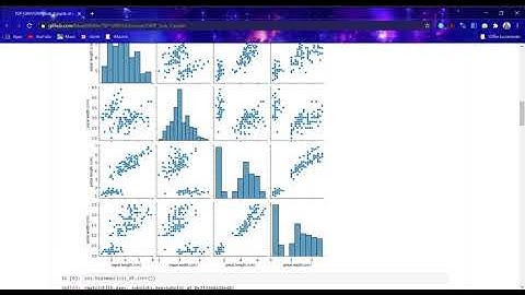 The Sparks Foundation GRIP Task 2