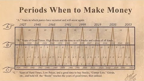 The Highest of Stakes - Documentary #Pulsechain #HEX 