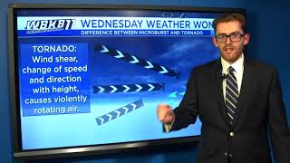 Wednesday Weather Wonder - Difference Between Microbursts and Tornadoes