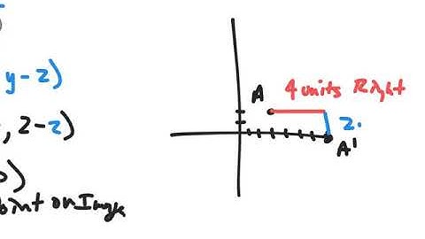SP - MATH 8 - UNIT 7 - SECTION 3 - NOTES