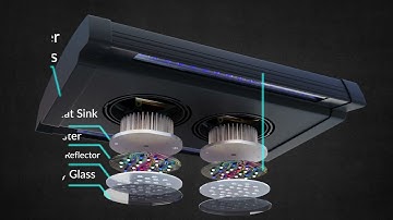 3D Product Animation / Rendering Reel 2019 by Artistsnavel Studios