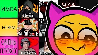 ТИР ЛИСТ СЕМИ СМЕРТНЫХ ГРЕХОВ ► Ктотакопс | Реакция