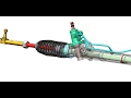 Toyota power steering rack_How it works