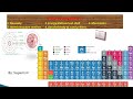 Periodic classification of elements|part 4। ଦଶମ ଶ୍ରେଣୀ | modern periodic table part-1|Hanry Moseley