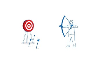 ProTerminal - Charting | HDFC Securities