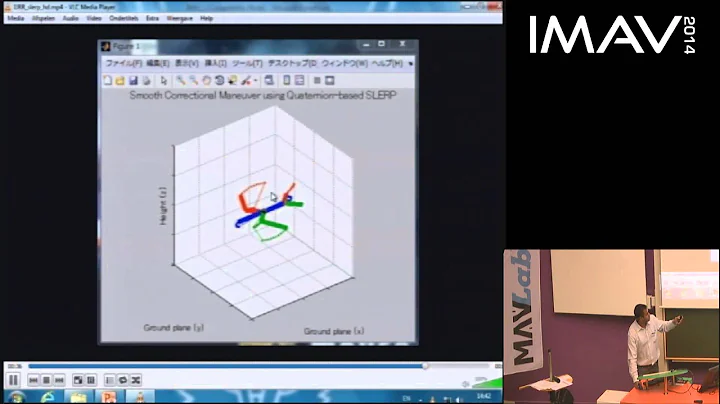 IMAV 2014 Presentations - Aneesh Chand