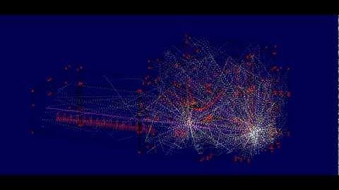 Room Acoustic Modeling Using Ray Tracing