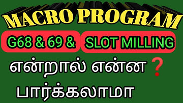 MACRO PROGRAM || G68 COORDINATE  ROTATION CYCLE & SLOT MILLING.