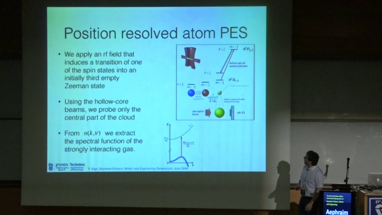 iit kharagpur Yoav Sagi Technion Exploring new states of matter ultracold Fermi Gas