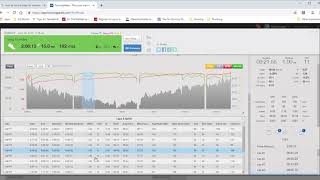 Maurten Gel 100 Review - TrainingPeaks