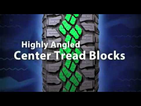 Goodyear Wrangler DuraTrac | Discount Tire - YouTube