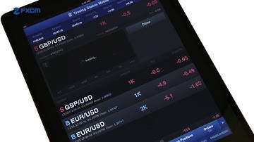 Closing a Trade |  FXCM Trading Station Mobile