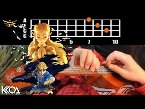 Zelda - SONG OF STORMS Easy Ukulele Tutorial