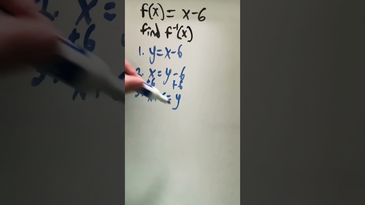 Inverse Of A Function