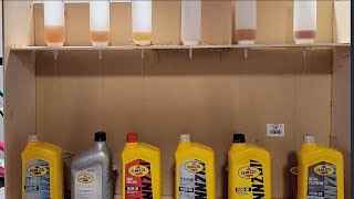 Pennzoil Cold Flow Testing - Ultra, Platinum, High Mileage, Euro, Supertech Comparison
