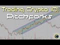 Trading Crypto 101: Pitchforks - YouTube