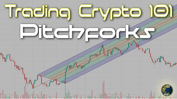 Trading Crypto 101: Pitchforks