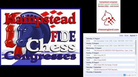 Muswell Hill FIDE Rapid Chess Results