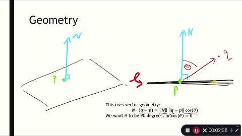 Math 2374 Lecture 2A: Equations of planes