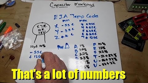 Confusing Capacitor Markings