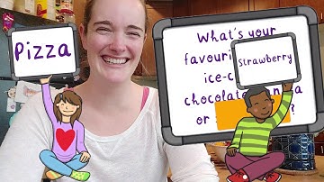 No Prep, No Resources Vocabulary Game for ESL Teachers