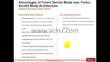 R12.2 Install, Patch and Maintain Oracle E-Business Suite - Module 2 Lesson 18
