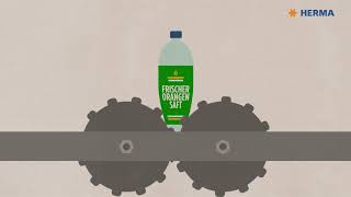 Wash-Off Für Pet Flaschen-Recycling