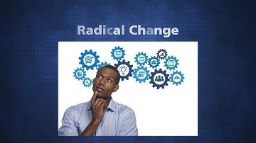 Learn Kaizen - What are the four types of Kaizen?