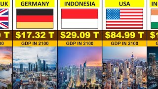 World's Biggest Economies in 2100 | Top 50 Largest Economies in the World 2100