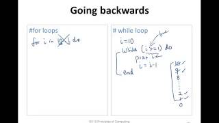 15110 Principles of Computing - Conditionals and Iterations