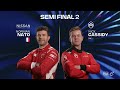A historic pole position! | 2026 CUPRA Raval Madrid E-Prix Round 6 Qualifying Highlights