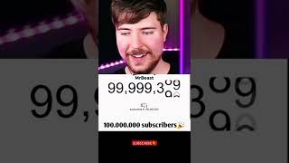 Mrbeast 100.000.000 Subscribers Congratulation