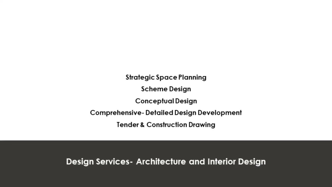 Naresh Nayak profile- Architecture Index