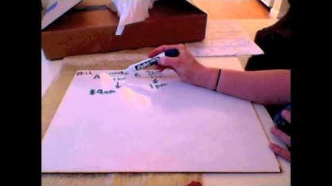 Rational & Radical Expressions - Real World Rationals/Radicals