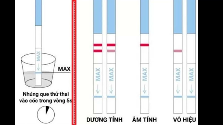 Cách hướng dẫn dùng que thử thai năm 2024