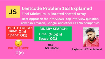 🔥 Find Minimum in Rotated Sorted Array – Leetcode 153 Explained with Binary Search (JavaScript)