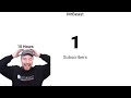 MrBeast Hits His First Subscribers And Is Happy Every Time 10 Hours