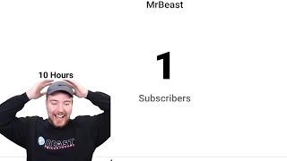 Mrbeast Hits His First Subscribers And Is Happy Every Time 10 Hours