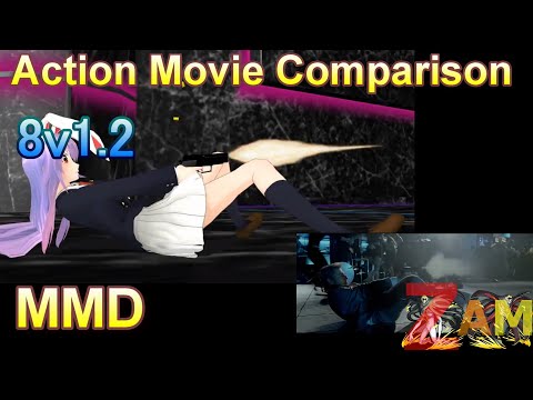 [MMD] Action Movie Comparison 8v1.2 (98%)
