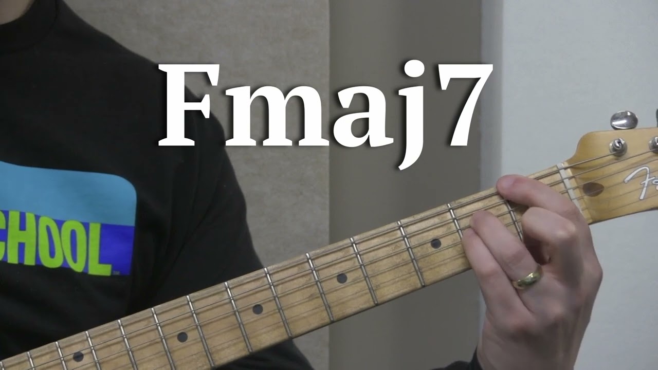 Satin Doll Ellington's Key (C) for Guitar with Shell Voicings