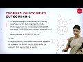 DAY 06 | L & SCM | IV SEM | BBA | LOGISTICS AND CUSTOMER SERVICE | L2