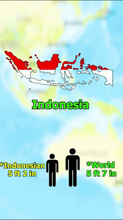 Did you know in Indonesia......