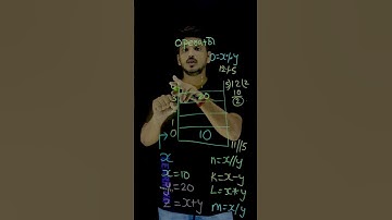Intuition Arithmetic Operator to Computer Organization